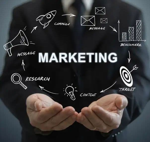 MARKETING
